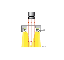 Machine Vision Lighting - Vital Vision Technology Pte Ltd