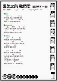 圍威喂ukulele 讚美之泉我們愛 讓世界不一樣 Ukulele譜 Ukulele Songs Song List Songs