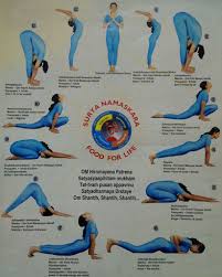 Vivekananda Kendra Surya Namaskar Google Search Surya Namaskar Surya Map Screenshot