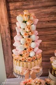 They seem to have it all — and when you try to glean some insight on what they want for their birthday this year, they respond that they don't need anything at all. Kara S Party Ideas Pink Gold 1st Birthday Party Kara S Party Ideas