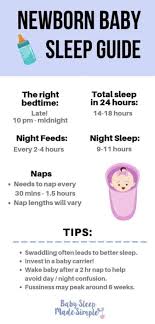 Infant sleep chart baby nap chart how many naps and how long. 13 Helpful Baby Sleep Charts For New Parents Habitat For Mom