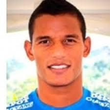 Perfil D. Amaya, : Info, notícias, jogos e estatísticas