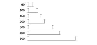 Frp Cable Tray System