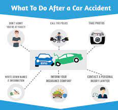 Use this car accident law handbook to understand your legal rights and strengthen your claim. Best Car Accident Lawyers In Los Angeles California Wilshire Law Firm