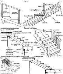 Staircase Landings Add A Landing To Existing Stairs Staircase Landing Stair Landing Stairs