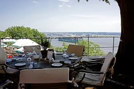 Top conversion rate optimization tactics| deck7. Sullberg Deck 7 Und Das Treppenviertel In Blankenese