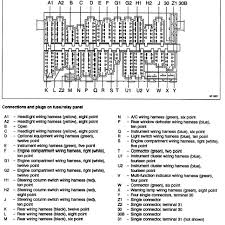 2015 jetta tdi fuse block which one is for the radio. 2013 Vw Jetta Fuse Diagram Fusebox And Wiring Diagram Wires Farmer Wires Farmer Id Architects It