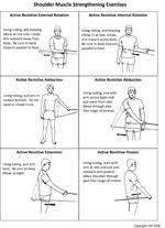 Preventing Shoulder Injuries Card Workout Shoulder Injuries Rotator Cuff Exercises