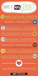 Yeqane Adli Kullanicinin Super Panosundaki Pin 2020 Psikoloji Pozitiflik Pozitif Psikoloji