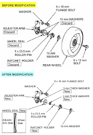 We want to help you get the best results from your mower and to operate it safely. Repairs Rear Wheel Height Adjustment Frozen Or Locked Lawn Mower Forum
