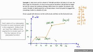 Piecewise Word Problems Part 1 Youtube