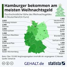 2 wann steht einem weihnachtsgeld zu? Infografik Gut Jeder Zweite Bekommt Weihnachtsgeld Statista