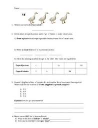 Ratio Quiz Equivalent Ratios Unit Rate Quiz