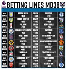 Enjoy 12bet free bonus on live football betting, online casino, number game, live dealers Premier League Matchday 38 Betting Lines Who Can Qualify For Europe
