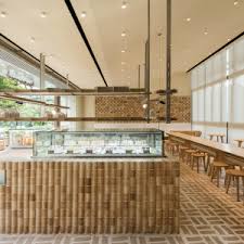 You can use in your craft area to help tiffin glass show globe candy jar in the dakota pattern. Map Search