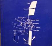 Image result