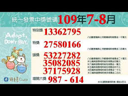 中文地址英譯 郵遞區號查詢 郵局專用信箱一覽表 交寄貴重物品及重要文件 信筒(箱)設置地點查詢 郵資票出售機據點查詢 明信片規格說明 郵件資費查. 109å¹´7 8æœˆçµ±ä¸€ç™¼ç¥¨ä¸­çŽè™Ÿç¢¼2020å¹´ Youtube