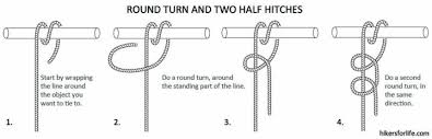 Image result for Reference Knots Boating