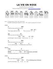 Learn how to play can't help falling in love by twenty one pilots on ukulele in this easy to follow lesson. Can T Help Falling In Love Fingerpicking Ukulele Chord Chart Pdf Can U2019t Help Falling In Love Ufb01ngerpicking Version By Hugo Peretti Luigi Creatore Course Hero