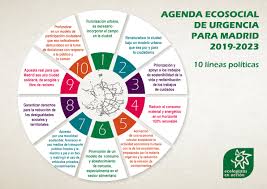 Elecciones en madrid 2021, en directo: Agenda Ecosocial De Urgencia Para Madrid Ecologistas En Accion