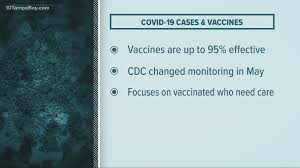 Decisions about testing are made by state and local health departments or healthcare providers. Florida Covid 19 Deaths Cases Hospitalizations Recoveries Wtsp Com