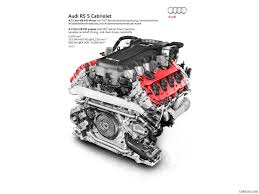 A more powerful internal combustion engine, larger upgraded brakes, firmer suspension, larger roadwheels, and distinctive sheetmetal, styling clues and badging have always been amongst the many upgrades the s4 receives. Audi V8 Engine Diagram Wiring Diagram Rows Key Prospect Key Prospect Kosmein It
