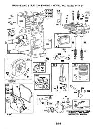 Briggs And Stratton Engine Wiring Diagram Wiring Library