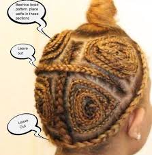 Alright, so you've come to us to learn how to braid, eh? What Is The Best Braid Pattern For A Sew In Weave Quora