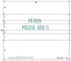 Epingle Sur La Fabrique Bibelote