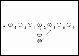 Check spelling or type a new query. Play Diagrams
