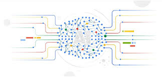 Programe de publicitate totul despre google google.com. Google ç™¼è¡¨ç°¡åŒ–æ©Ÿå™¨å­¸ç¿'é–‹ç™¼æµç¨‹èˆ‡è¤‡é›œæ€§çš„cloud Ai Platform Pipelines Technews ç§'æŠ€æ–°å ±