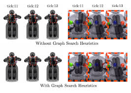 Nonparametric Motion Retargeting for Humanoid Robots