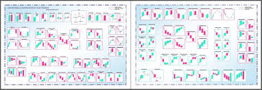 forex candlestick names candlestick graph for pattern