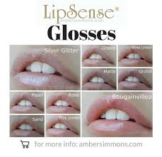 Lipsense Color And Gloss Chart Lipsense Lip Colors