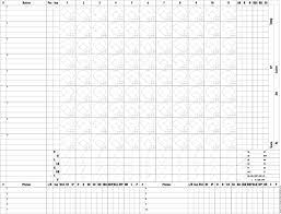 Baseball Scorekeeping - Wikipedia