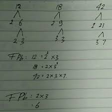 24 2 2 2 3 2 3 3. Kpk Dan Fpb 12 18 42 Brainly Co Id