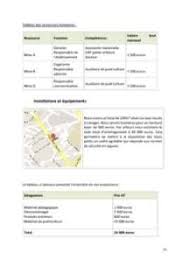 Business Plan Micro Creche Telecharger Les Modeles Word Et Excel Modele Word Executive Summary Analyse De La Concurrence