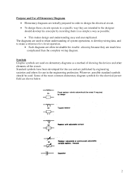 Electrical symbols and electronic circuit symbols are used for drawing schematic diagram. Elementary Diagrams