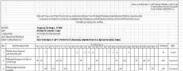 Jan 05, 2016 · berikut ini adalah rincian dari file dupak perawat dan jabatan fungsional kesehatan lainnya format microsoft excel yang merupakan berkas file terbaru yang diupload pada selasa, januari 05, 2016 merupakan dokumen kategori apoteker, bidan, dokter, download, dupak, format, jabatan fungsional, kesehatan, microsoft excel, nutrisionist, perawat, sanitarian, dengan keterangan file sebagai referensi. Http Lib Um Ac Id Wp Content Uploads 2017 07 Menyusun Dan Mengolah Dupak Pustakawan Dengan Aplikasi Microsoft Excel 2007 Pdf