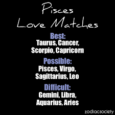 Zodiac Society Pisces Love Match Pisces Quotes Pisces And Capricorn Pisces Love Match