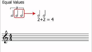 These can be subdivided many different ways. Triplets Music Theory Youtube