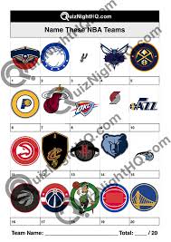 Think you know a lot about halloween? Sports Team Logos 003 Nba Quiznighthq