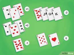 Mike aponte, former member of the infamous mit blackjack team, takes us through the com. 3 Ways To Count Cards In Blackjack Wikihow