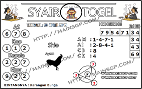 Code Syair Togel 13 April 2019 Mainsgp Com Anjing Tanggal