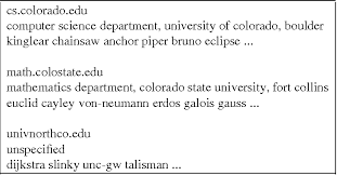 The university of colorado at boulder has been awarded $840,000 from the national science foundation for students to build a tiny spacecraft to observe energetic particles in space that should give scientists a better understanding of solar flares and their interaction with earth's atmosphere. Pdf Applying An Information Gathering Architecture To Netfind A White Pages Tool For A Changing And Growing Internet Semantic Scholar