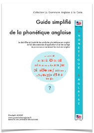 Vous bénéficiez d'un droit d'accès et de rectification de vos données personnelles, ainsi que celui d'en demander l'effacement dans les limites prévues par la loi. Le Proverbe Du Jour En Anglais Grammaire Anglaise Vocabulaire Anglais Tous Niveaux