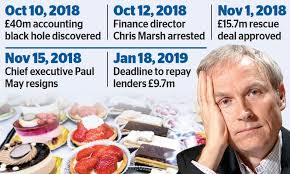 Patisserie Valerie could go bust any moment as it scrambles to sign a deal  with its lenders