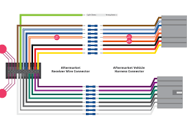 Basic Car Audio Wiring Diagram Wiring Diagrams