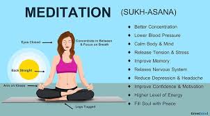 Meditation Sukhasna Yoga For Beginners Yoga For Beginners Yoga Positions For Beginners Meditation Benefits