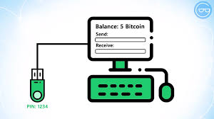 What is bitcoin cold storage. Cryptocurrency Wallet Guide A Step By Step Tutorial Blockgeeks
